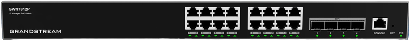 GWN7812-RP